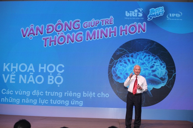 bitits-van-dong-thong-minh-vanhoadoanhan-7