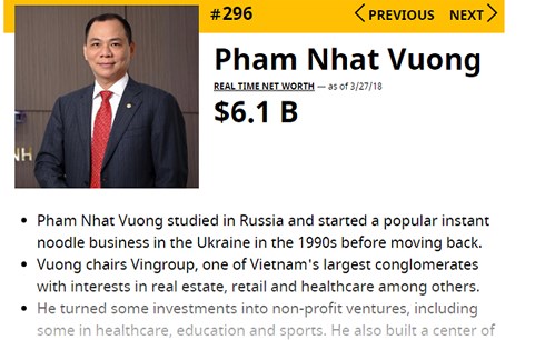 ty-phu-pham-nhat-vuong-vanhoadoanhnhan