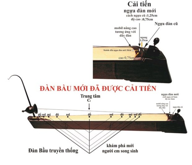 5-top-5-dung-cu-cuc-di-van-hoa-doanh-nhan