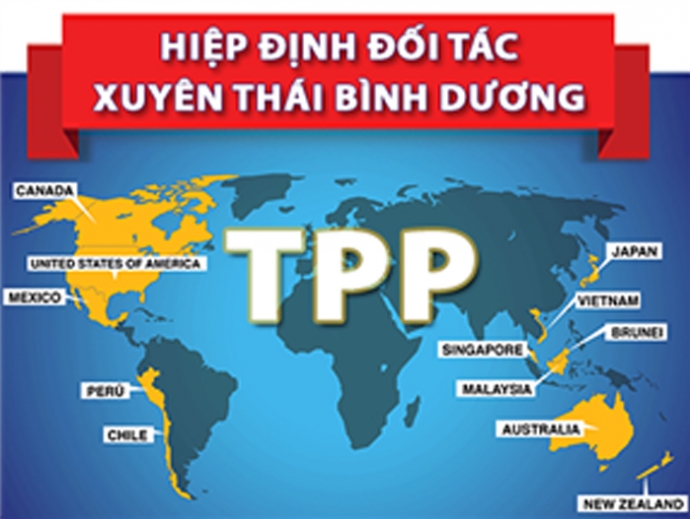 1-hiep-dinh-tpp-co-the-thay-doi