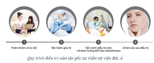 tham-my-vien-bac-a-vanhoadoanhnhan-3