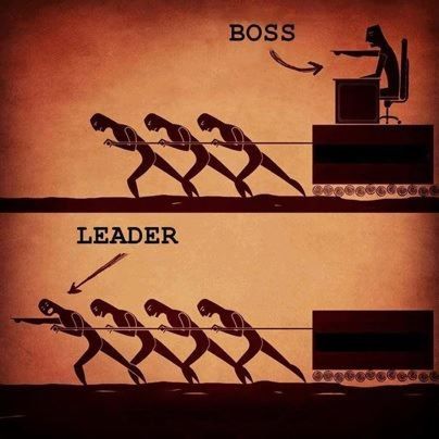 So sánh đơn giản giữa mô hình Boss (leader leader) và Servant Leadership.